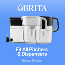 Brita Replacement Filters