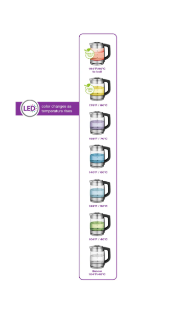 Salton Temperature Control Kettle - 1.7 L/Qt