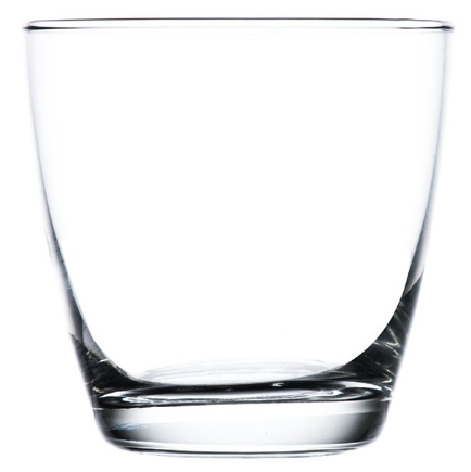 Libbey Embassy Collection