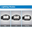 Westinghouse LED Head Lamp 100 Lumen